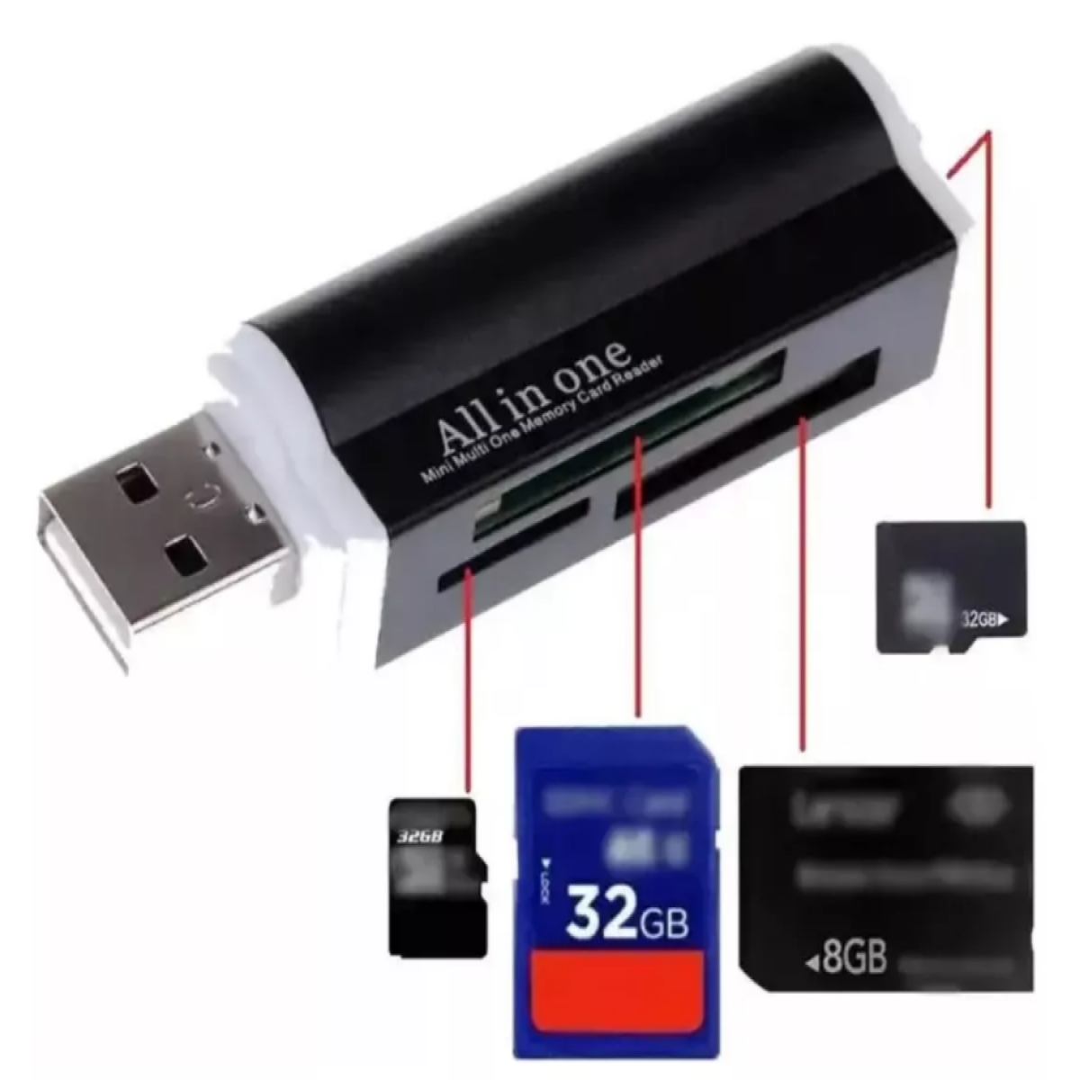 LECTOR MEMORIA USB BKT M401 4 EN 1